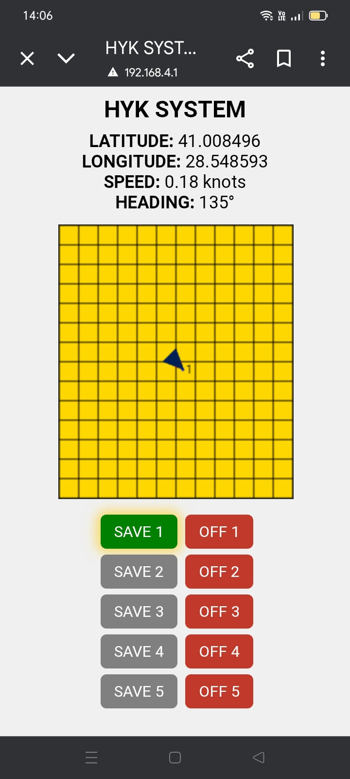 HYK SEAMARK-SMART MARİNE LOCATİON MARKER SYSTEM