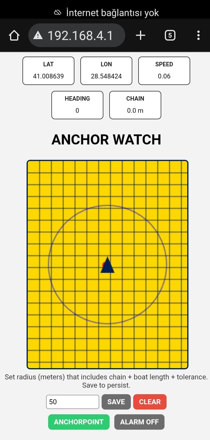 HYK ANCHORWATCH-SMART ANCHOR DRİFT ALARM